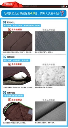 北山狼超輕雙人可拼接睡袋 春夏戶(hù)外露營(yíng)的理想選擇