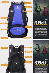 戶(hù)外登山包與時(shí)尚雙肩背包 從功能到潮流的全面解析